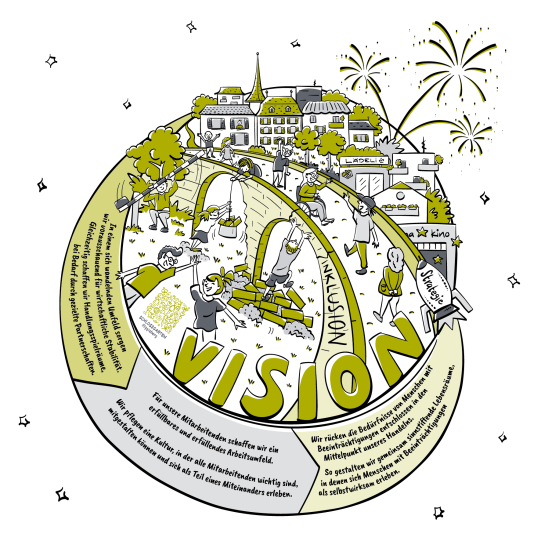 Vision Schlossgarten Riggisberg